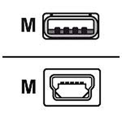 Zebra USB-A to USB mini-B Cable, 1 m, USB A, Mini-USB B, Male/Male