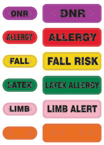 Zebra Spot Alert Labels, Multicolour, Polyester, Thermal transfer, Rectangle, Zebra, 1000 pc(s)